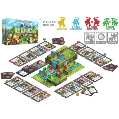 Tiny Epic Tactics (2019) - настолна игра,GLGTETRE